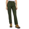imageTBMPOY Womens Hiking Cargo Pants Lightweight Water Resistant Quick Dry Fishing Camping Travel Work Pant with 6 PocketsArmy Green
