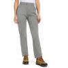 imageTBMPOY Womens Hiking Cargo Pants Lightweight Water Resistant Quick Dry Fishing Camping Travel Work Pant with 6 PocketsMedium Grey