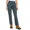imageTBMPOY Womens Hiking Cargo Pants Lightweight Water Resistant Quick Dry Fishing Camping Travel Work Pant with 6 PocketsStone Blue