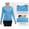 imageTBMPOY Womens UPF 50 Long Sleeve Quick Dry Zipper Sun Protection ShirtsCarolina Blue2