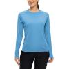 imageTBMPOY Womens UPF 50 Long Sleeve Quick Dry Zipper Sun Protection ShirtsCarolina Blue2