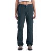 imageTBMPOY Womens Hiking Cargo Pants Outdoor Waterproof Windproof Softshell Fleece Snow PantsGray