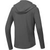 imageTBMPOY Womens UPF 50 Sun Protection Hoodie Shirt Long Sleeve Fishing Hiking Outdoor UV Shirt Lightweight1 Pocketdark Grey