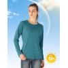 imageTBMPOY Womens UPF 50 Sun Protection Long Sleeve Shirts SPF Lightweight Hiking Running Fishing Outdoor Tops2blue