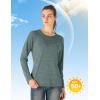 imageTBMPOY Womens UPF 50 Sun Protection Long Sleeve Shirts SPF Lightweight Hiking Running Fishing Outdoor Tops6cyan