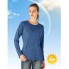 imageTBMPOY Womens UPF 50 Sun Protection Long Sleeve Shirts SPF Lightweight Hiking Running Fishing Outdoor Tops7navy