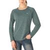 imageTBMPOY Womens UPF 50 Sun Protection Long Sleeve Shirts SPF Lightweight Hiking Running Fishing Outdoor Tops6cyan